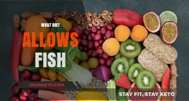 Fish-Friendly Diets: What to Eat and What to Avoid