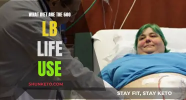 Extreme Weight Loss Diet: What 600 lb Life Participants Eat