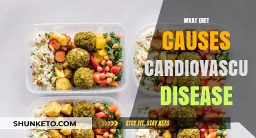 Dietary Habits: Unveiling Cardiovascular Disease Risks