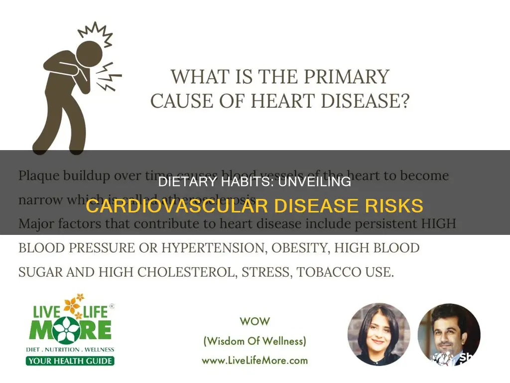 what diet causes cardiovascular disease