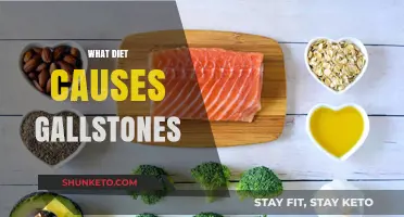 Diet and Gallstones: What You Need to Know