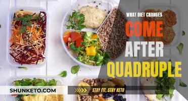 Adapting Your Diet: Life After Quadruple Bypass Surgery
