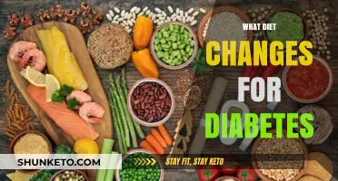 Diabetes Diet: What to Eat and Avoid