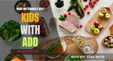 ADD and Diet: Healthy Eating for Focused Kids