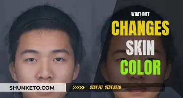 Skin Color and Diet: What You Need to Know