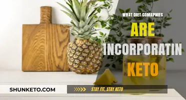 Keto Craze: How Diet Companies Are Embracing Low-Carb Trends