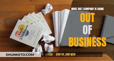 Diet Company Demise: Who's Going Out of Business?