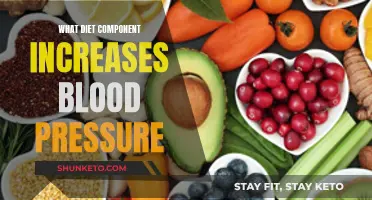 Uncover the Dietary Culprits: What Foods Spike Your Blood Pressure?