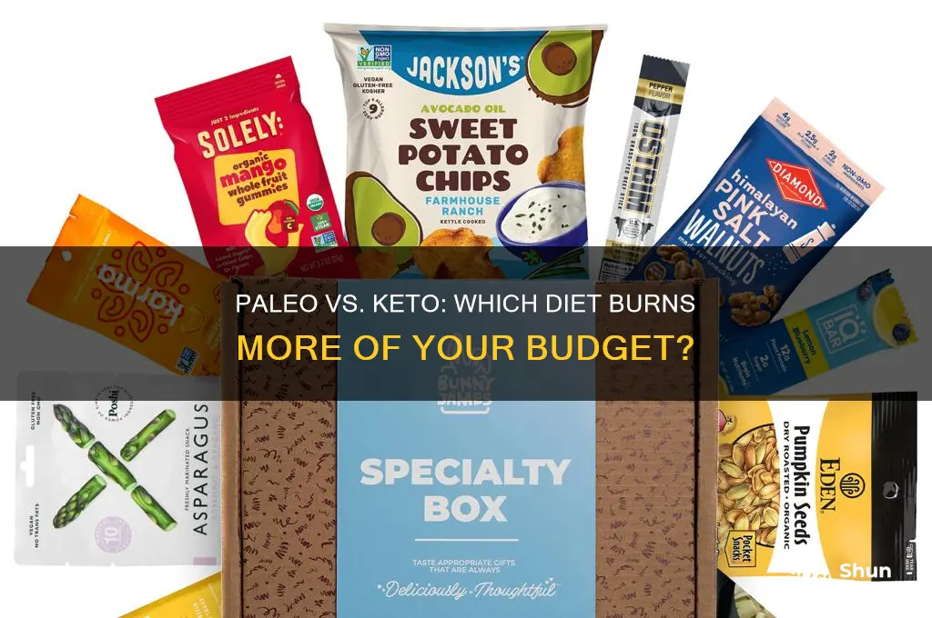 what diet costs more paleo or keto