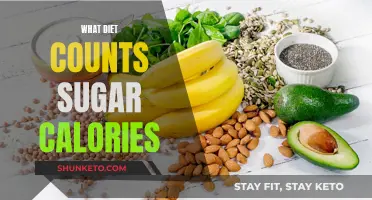 Sugar-Smart Eating: Counting Calories, Cutting Sugar