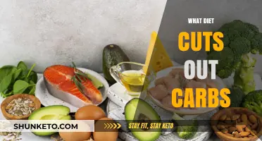 Carb-Free Diets: Cutting Out Carbs Completely