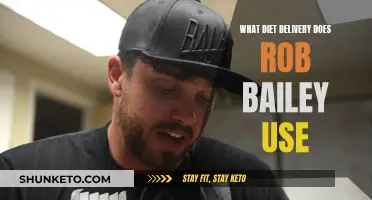 Rob Bailey's Diet Delivery: His Secret to Success