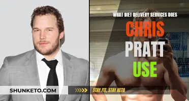 Chris Pratt's Diet: Exploring His Meal Delivery Secrets