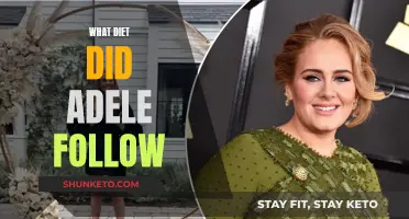 Adele's Sirtfood Diet: Her Weight Loss Journey