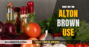 Alton Brown's Weight Loss Diet: What and Why?
