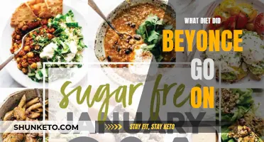 Beyonce's Diet Secrets: What She Eats to Stay Fit