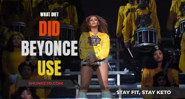 Beyonce's Diet Secrets: What She Eats to Stay Fit
