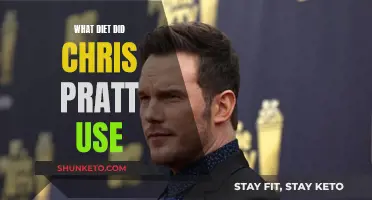 Chris Pratt's Diet: Unlocking His Fitness Secrets
