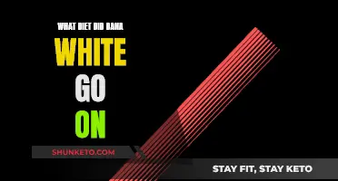Dana White's Diet: Secrets of His Weight Loss Success