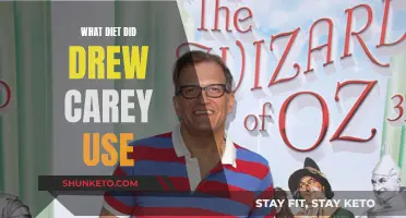 Drew Carey's Weight Loss Journey: His Diet Plan Revealed