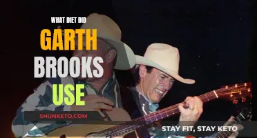 Garth Brooks' Diet: What's the Secret?