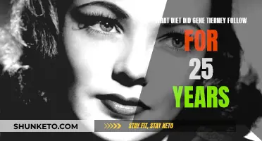 Gene Tierney's 25-Year Diet: What Was It?