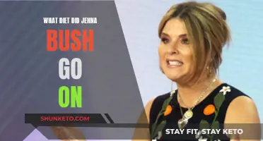 Jenna Bush's Diet: Her Weight Loss Journey and Secrets