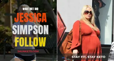 Jessica Simpson's Diet: What She Ate to Lose Weight