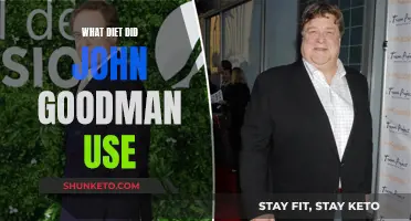 John Goodman's Weight Loss Diet: Secrets Revealed