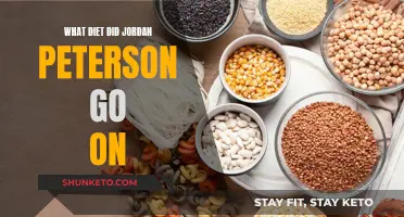 Jordan Peterson's Meat-Based Diet: A Personal Journey