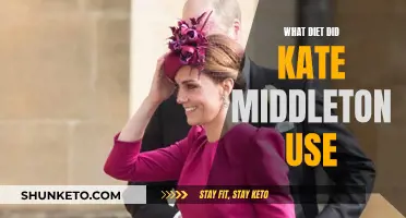 Kate Middleton's Diet: Secrets of Her Royal Highness's Routine