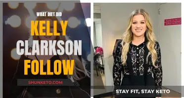 Kelly Clarkson's Diet Secrets: What She Ate to Lose Weight