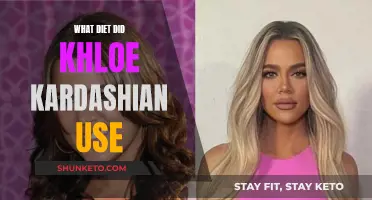 Khloe Kardashian's Diet Secrets: What She Eats to Stay Fit