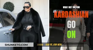 Kim Kardashian's Diet Secrets: What She Eats to Stay Fit