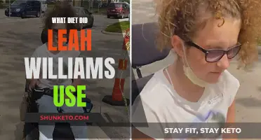 Leah Williams' Diet: What Worked for Her?