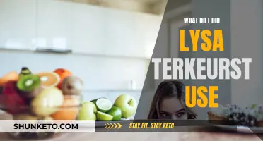 Lysa TerKeurst's Diet: Her Weight Loss Journey