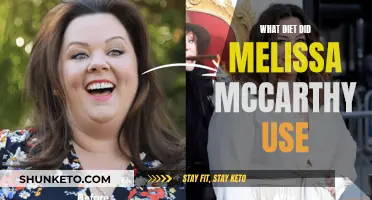 Melissa McCarthy's Weight Loss: Her Diet Plan Revealed