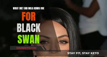 Mila Kunis' Black Swan Diet: Extreme Measures for Art