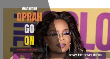 Oprah's Weight Loss Journey: Diet and Transformation