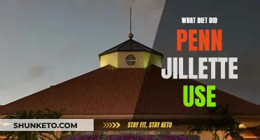 Penn Jillette's Weight Loss: The Diet Strategy
