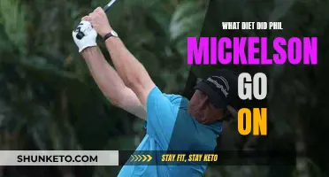 Phil Mickelson's Diet: Secrets of a Champion Golfer