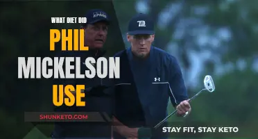 Phil Mickelson's Diet: Secrets to His Success
