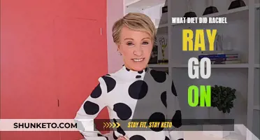 Rachel Ray's Diet: What's Her Secret?