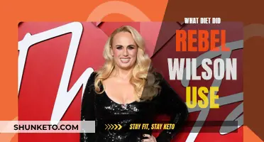 Rebel Wilson's Weight Loss Journey: Her Diet Secrets