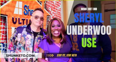 Sheryl Underwood's Weight Loss Diet Secrets Revealed