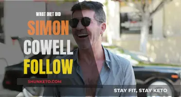 Simon Cowell's Diet Secrets: His Weight Loss Plan Revealed