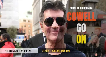 Simon Cowell's Diet: Secrets to His Weight Loss