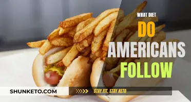 Americans' Diet Secrets: What's Their Eating Philosophy?