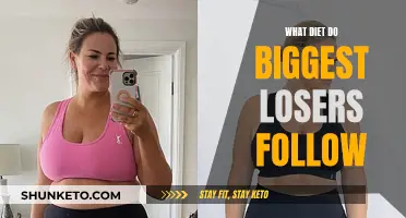 Biggest Losers Diet: Secrets to Their Weight Loss Success