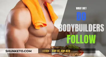 Bodybuilders' Diet Secrets: What to Eat and When